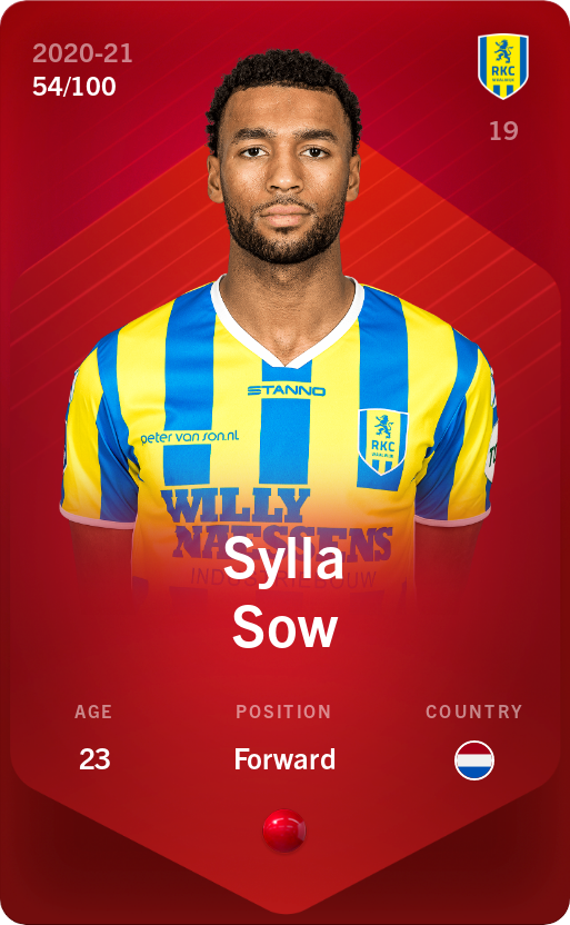 Sorare - Sorare Official - Sylla Sow 2020-21 • Rare 54/100 - NFT # 38294607008441924270626648756621600764498227831703867649005049818475090413552