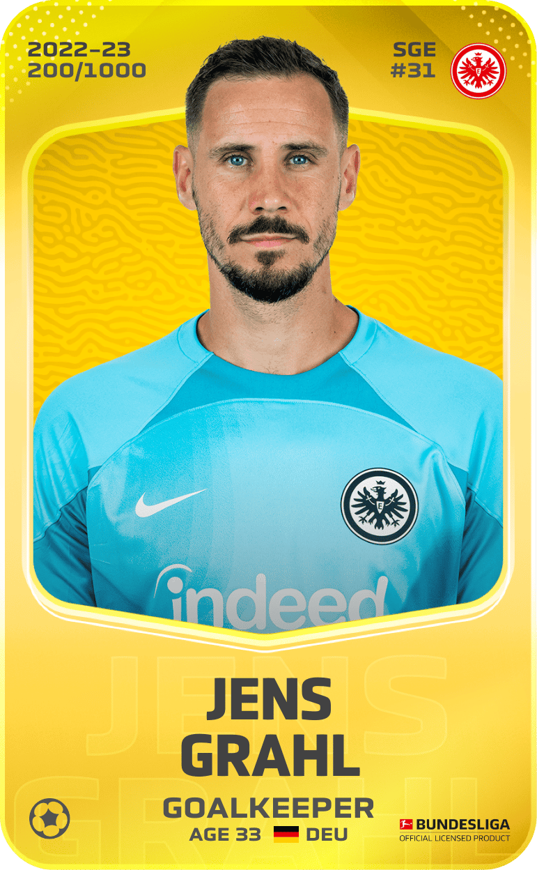 Jens Grahl 2022-23 • Limited 200/1000