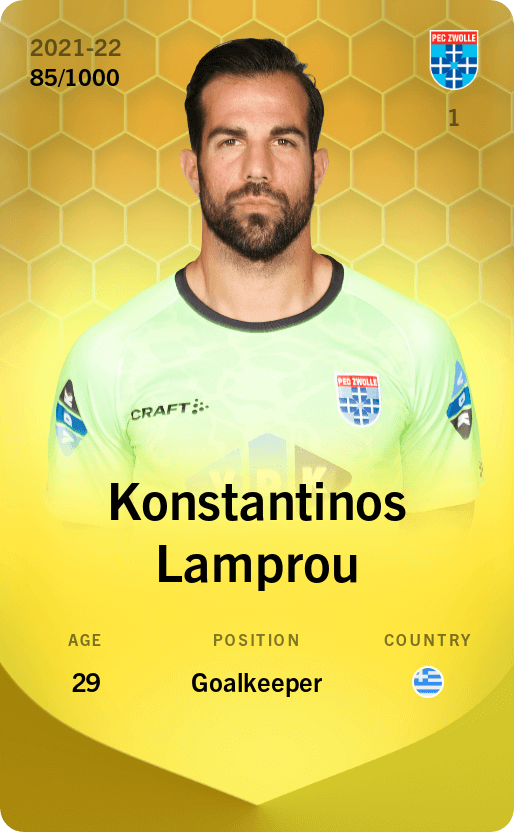Konstantinos Lamprou 2021-22 • Limited 85/1000