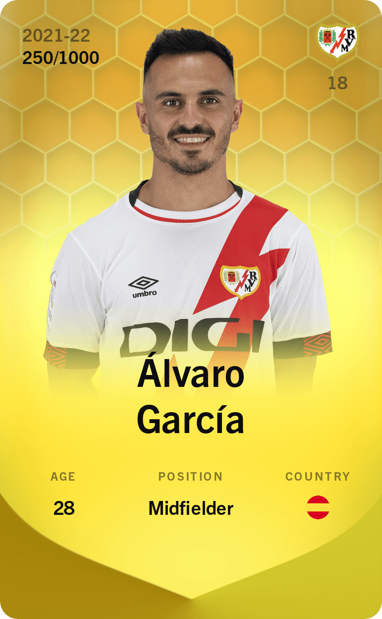 Álvaro García 2021-22 • Limited 250/1000