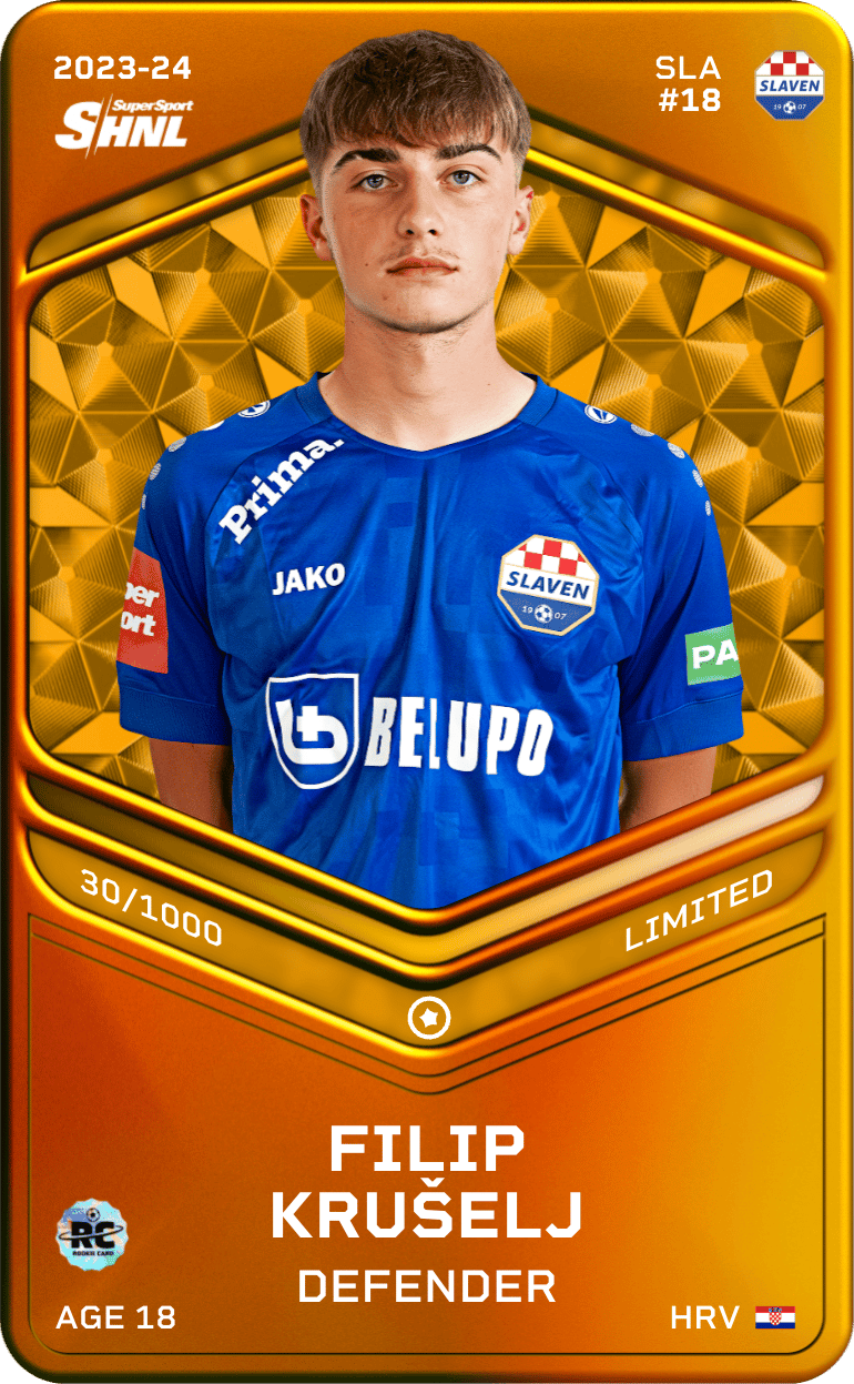 Filip Krušelj 2023-24 • Limited 30/1000