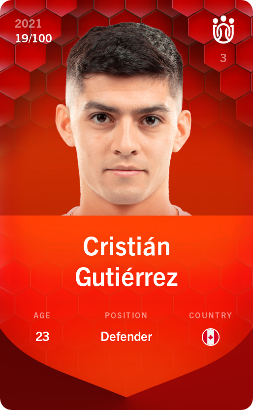 Sorare - Sorare Official - Cristián Gutiérrez 2021-22 • Rare 19/100 - NFT # 14372704774458200306620967670913624941601461157435768505348670834575467199413