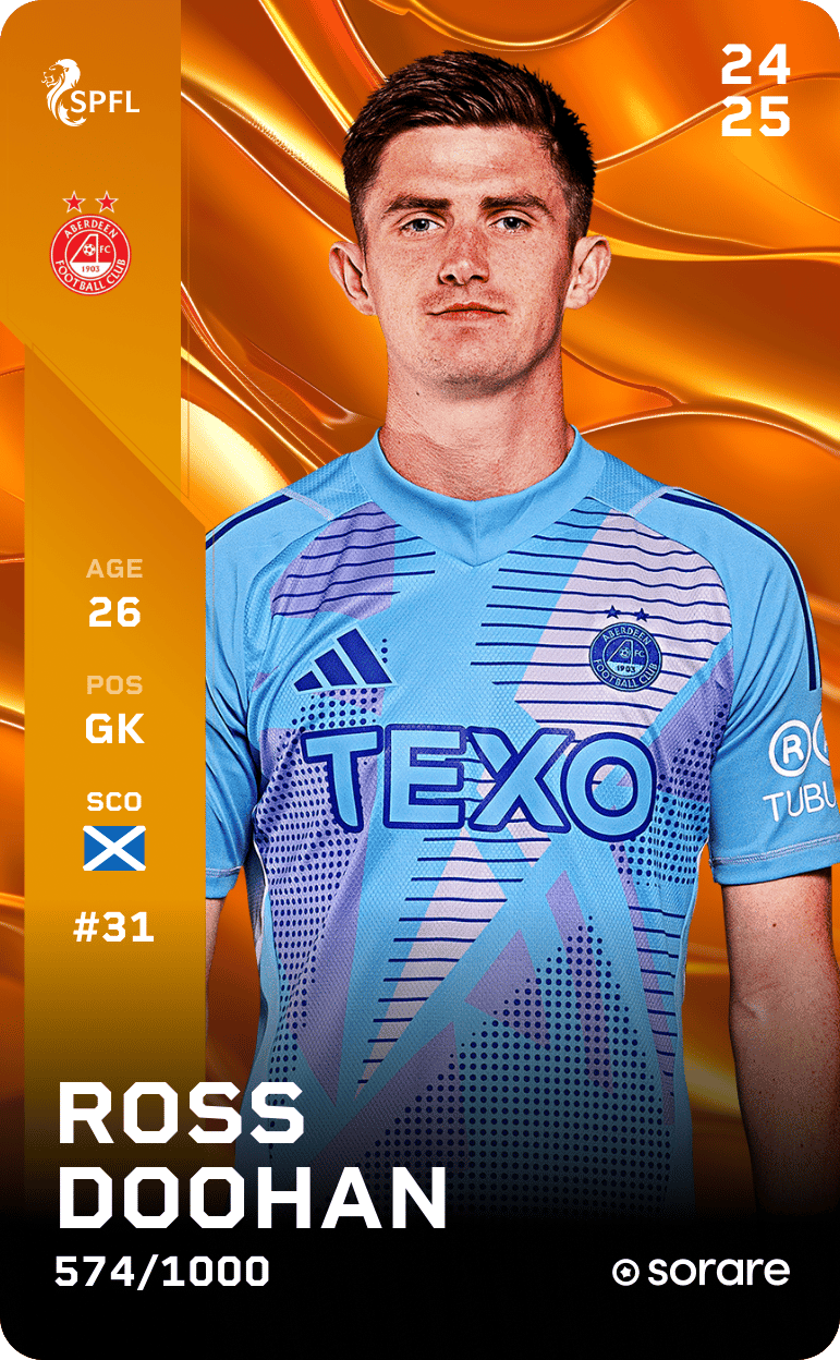Ross Doohan 2024-25 • Limited 574/1000