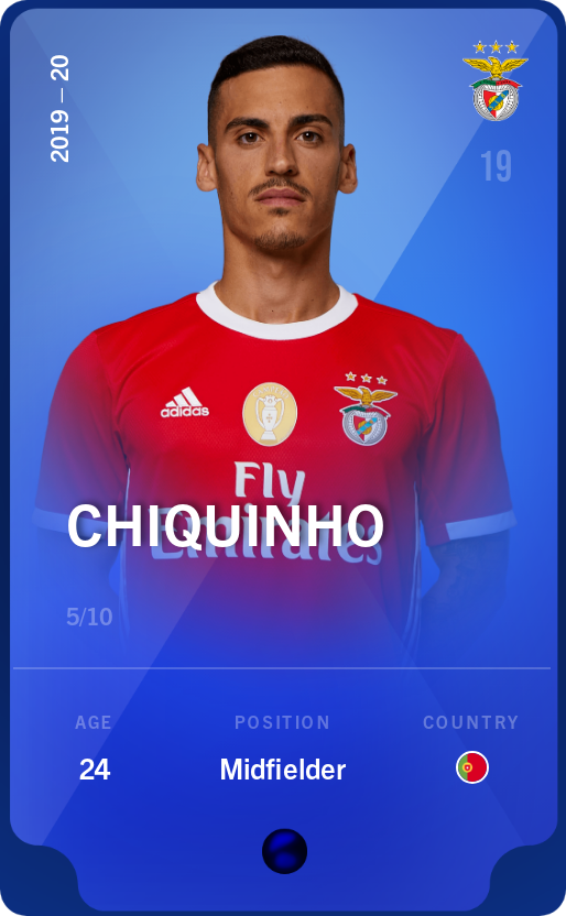 Sorare - Sorare Official - Chiquinho 2019-20 • Super Rare 5/10 - NFT # 38761247165722437034640227133658771443334202571952805365546945333702768000607