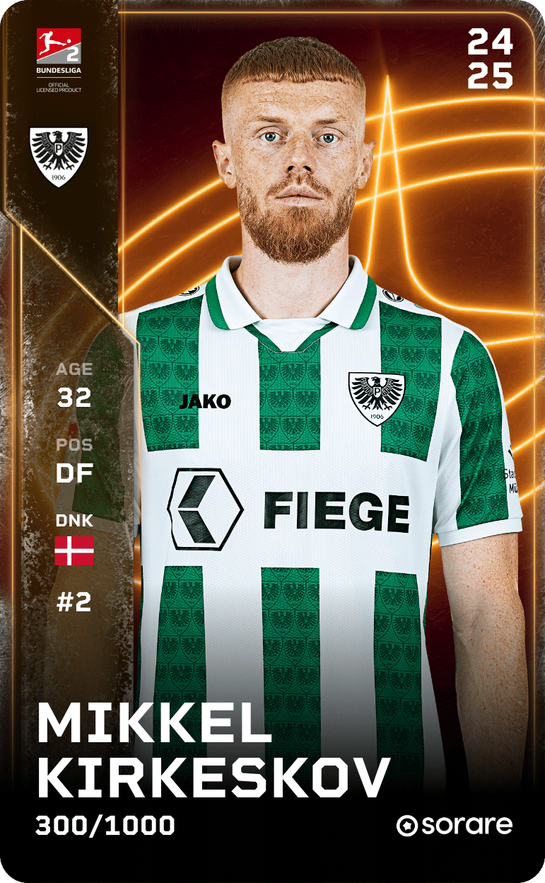 Mikkel Kirkeskov 2024-25 • Limited 300/1000