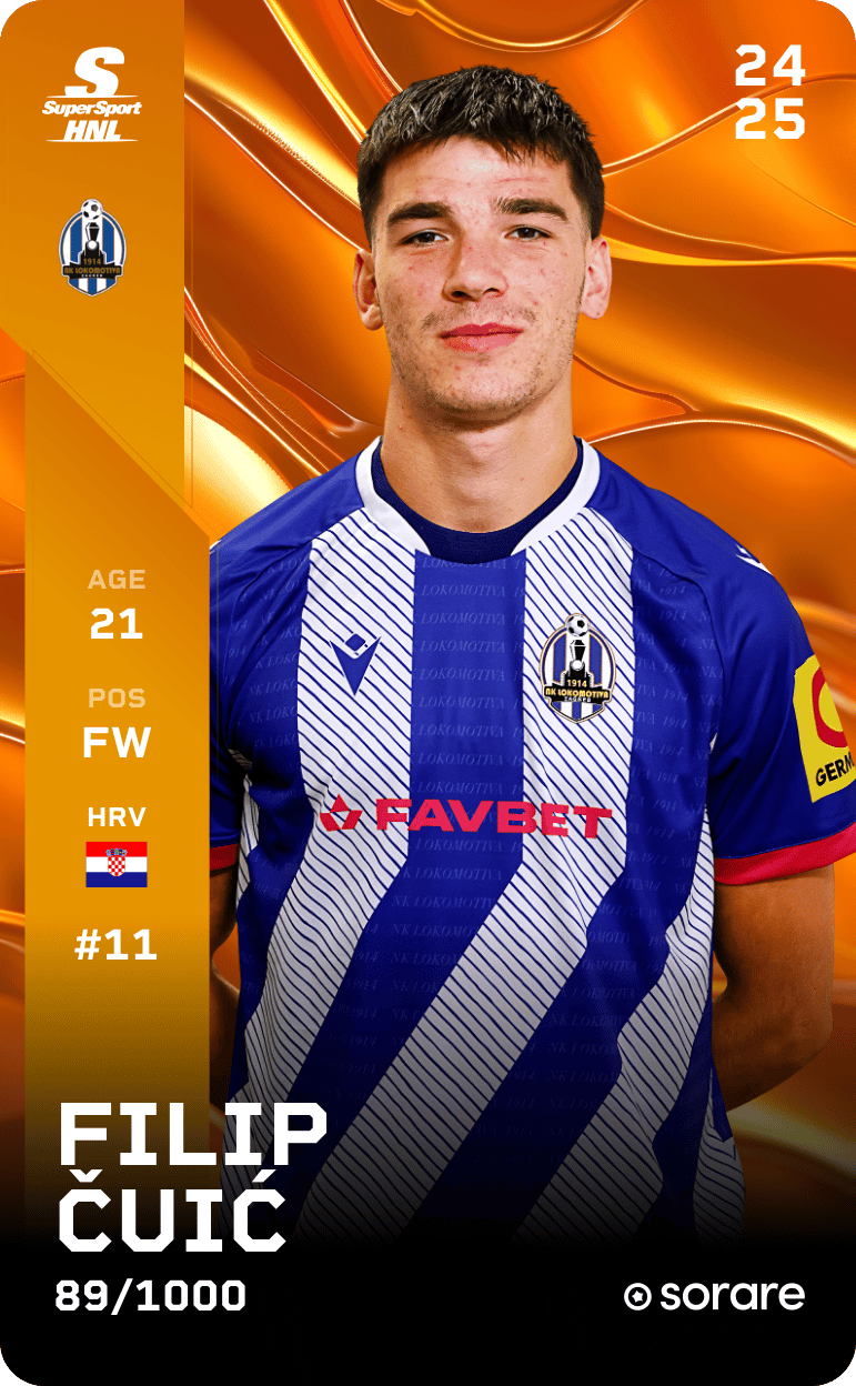 Filip Čuić 2024-25 • Limited 89/1000