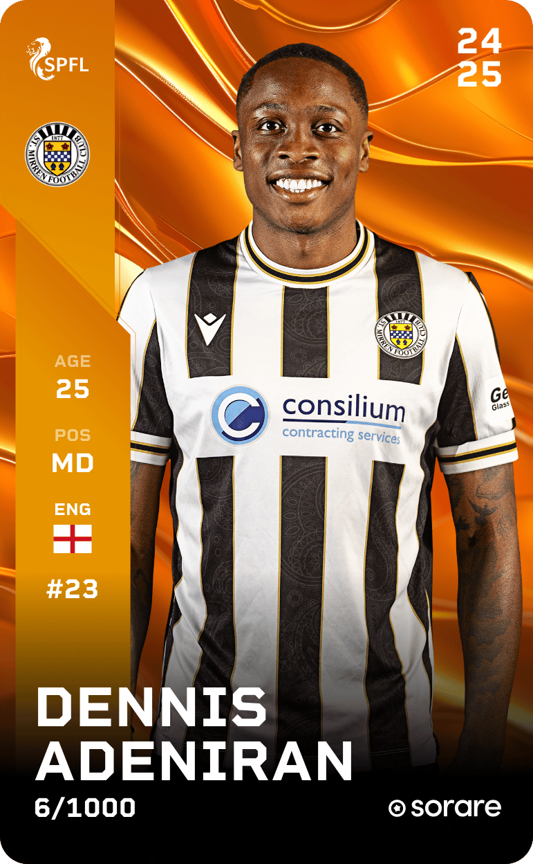 Dennis Adeniran 2024-25 • Limited 6/1000