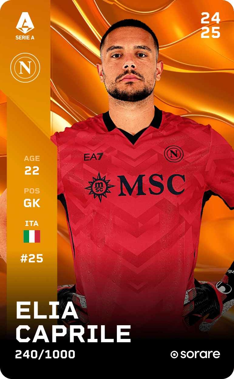 Elia Caprile 2024-25 • Limited 240/1000
