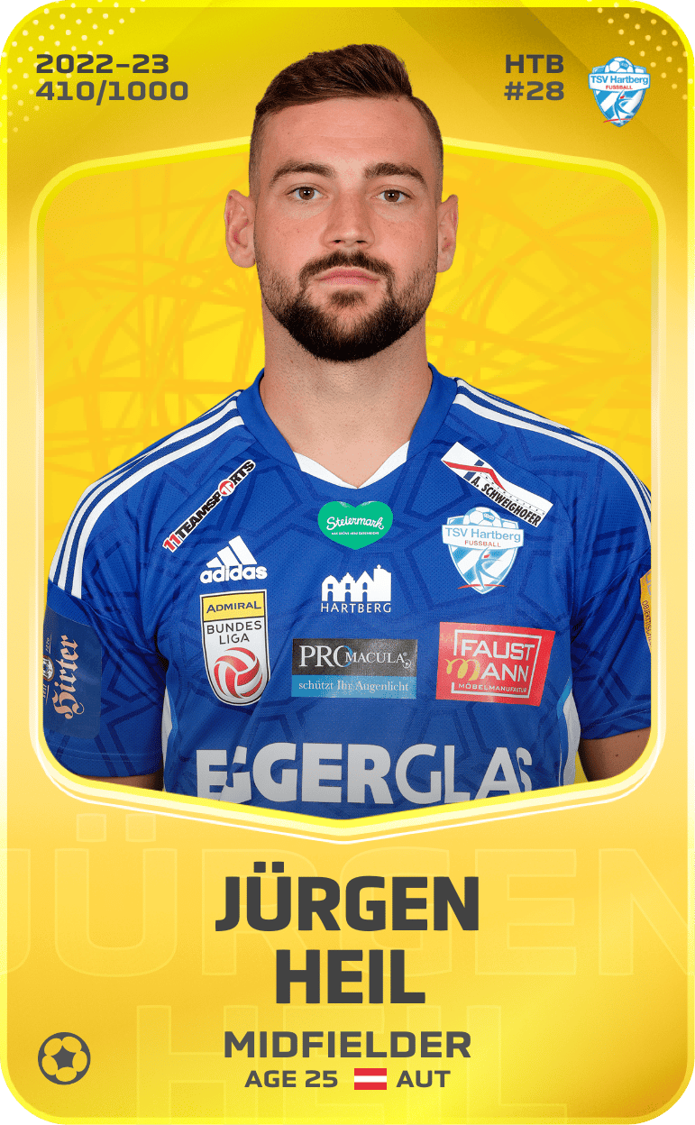 Jürgen Heil 2022-23 • Limited 410/1000