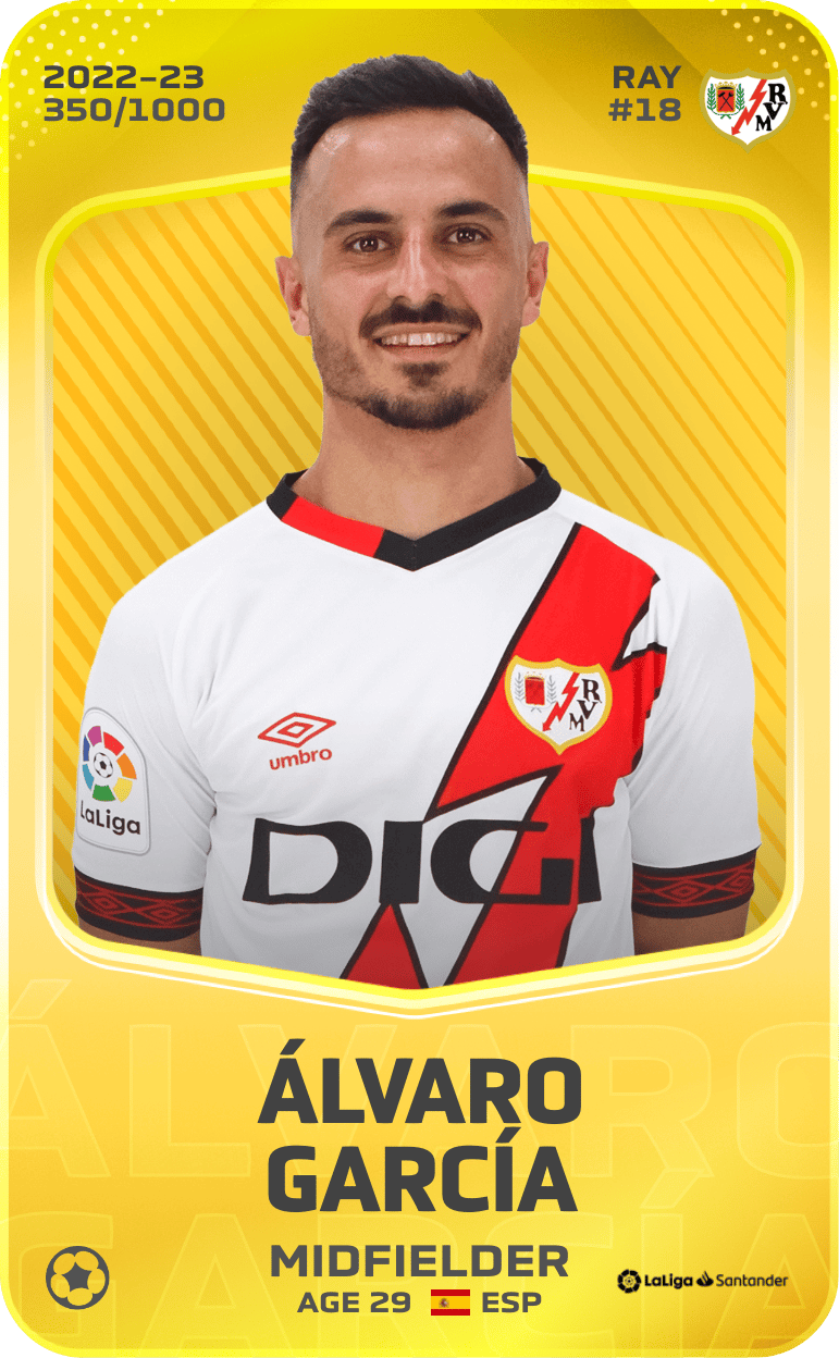 Álvaro García 2022-23 • Limited 350/1000