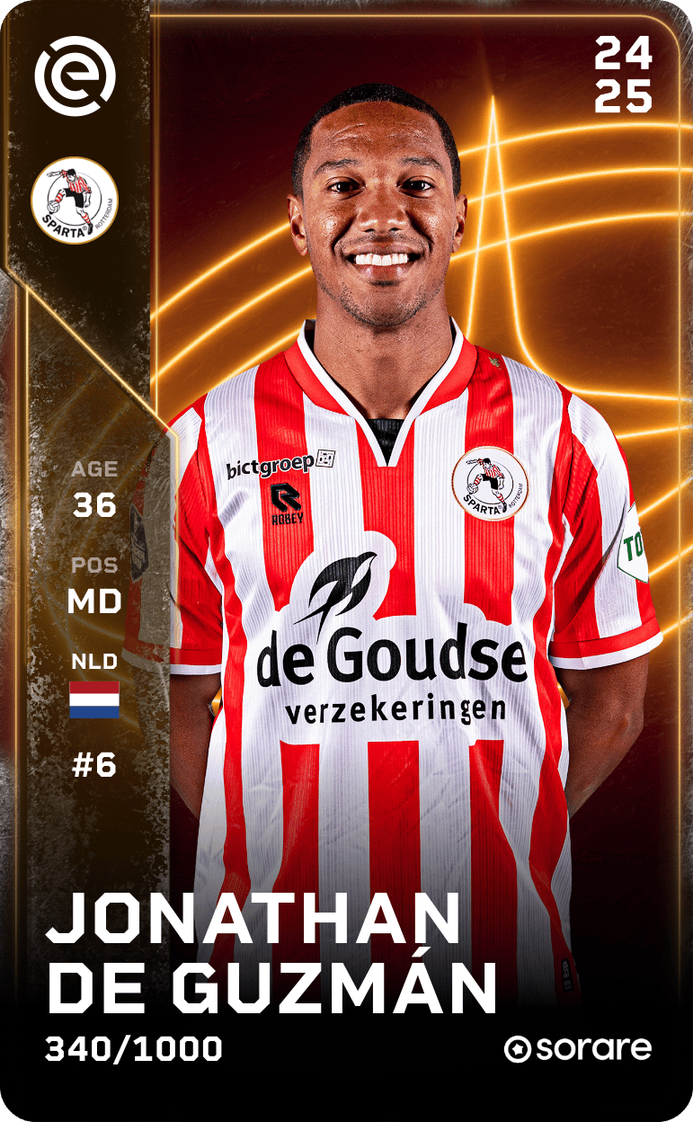 Jonathan de Guzmán 2024-25 • Limited 340/1000