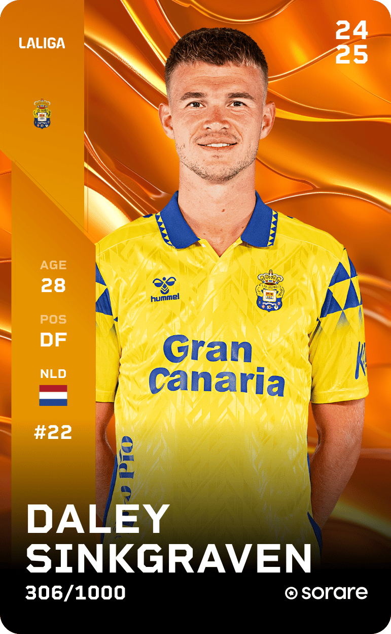 Daley Sinkgraven 2024-25 • Limited 306/1000