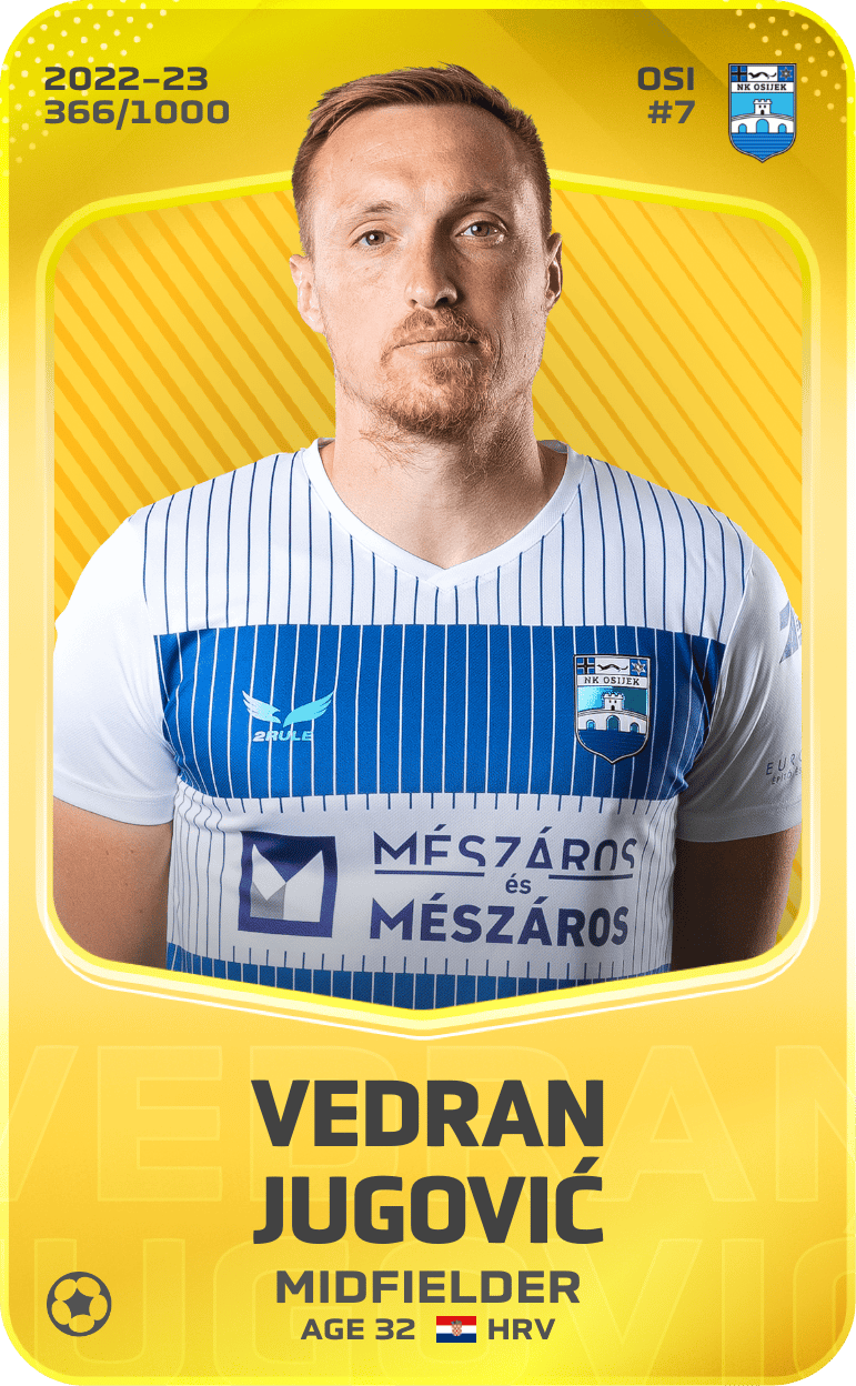 Vedran Jugović 2022-23 • Limited 366/1000