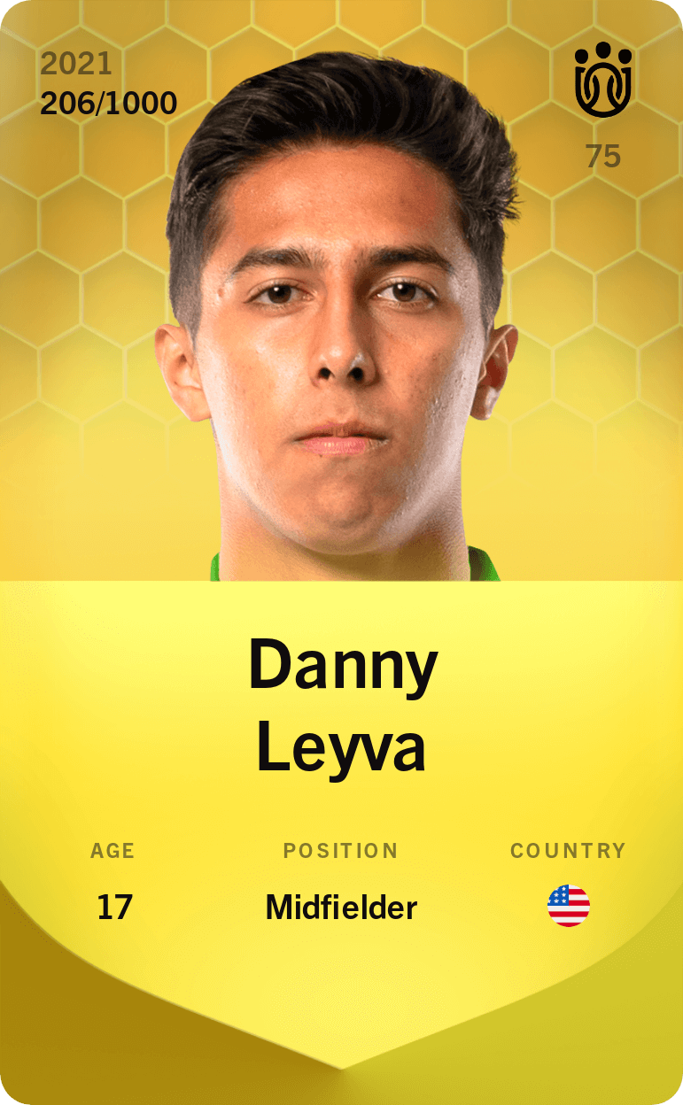 Danny Leyva 2021-22 • Limited 206/1000