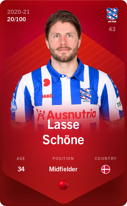 Sorare - Sorare Official - Lasse Schöne 2020-21 • Rare 20/100 - NFT # 18076757965526771481723360108120306327611601151649364549294936261139441411749