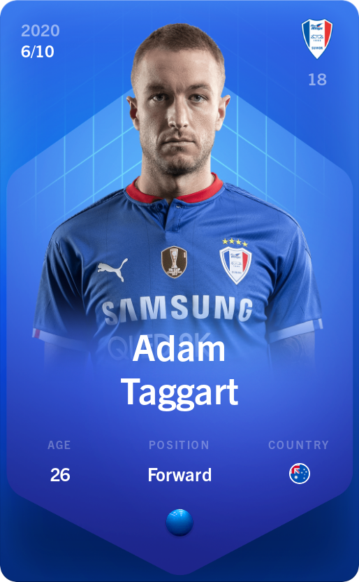 Sorare - Sorare Official - Adam Taggart 2020-21 • Super Rare 6/10 - NFT # 96616902255547881370111718450676159962110062041034447397938464895091027791586