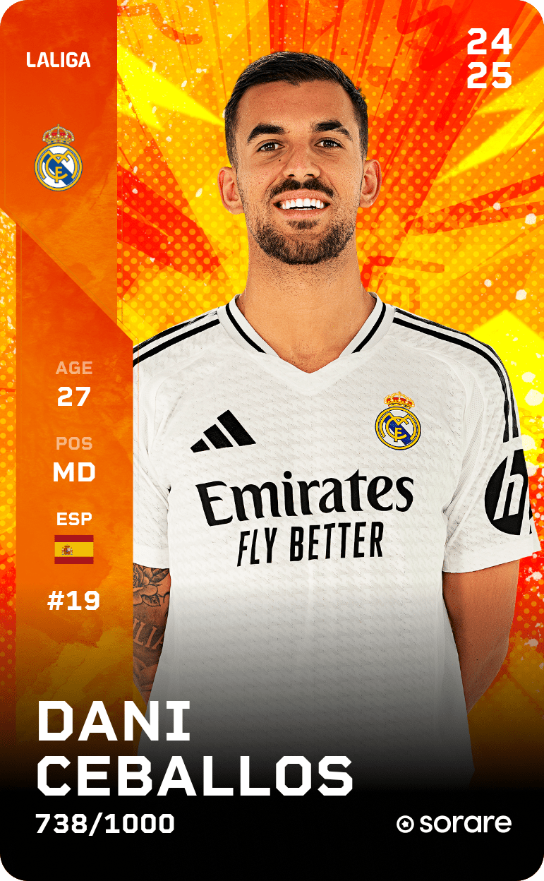 Dani Ceballos 2024-25 • Limited 738/1000