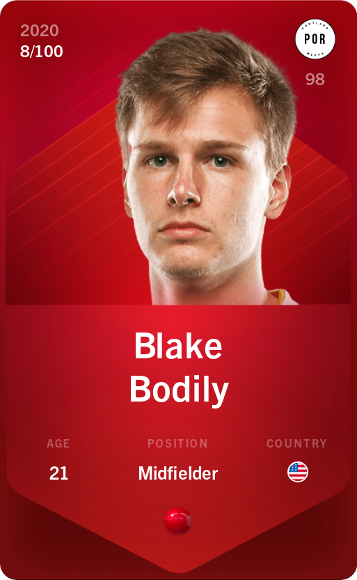 Sorare - Sorare Official - Blake Bodily 2020-21 • Rare 8/100 - NFT # 41183387119028091964847627530963064894196957169266497611591486719384656476362