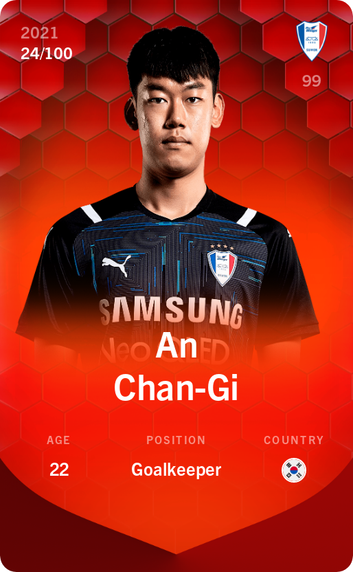 Sorare - Sorare Official - An Chan-Gi 2021-22 • Rare 24/100 - NFT # 110556306856625259003627225260458530940194209576334183215299818979830381946661