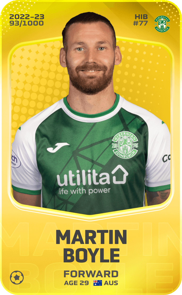 Martin Boyle 2022-23 • Limited 93/1000
