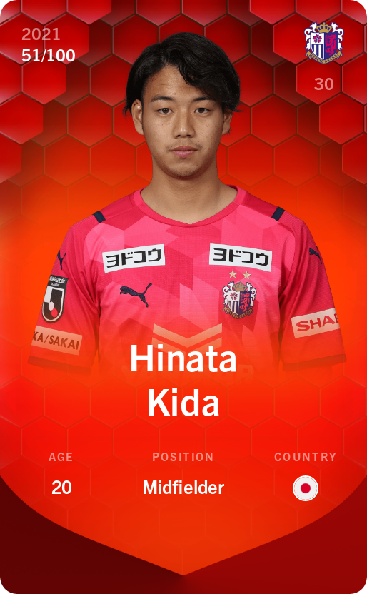 Sorare - Sorare Official - Hinata Kida 2021-22 • Rare 51/100 - NFT # 106684661298095952264372784057088149866865520774541966941804368819086302575798