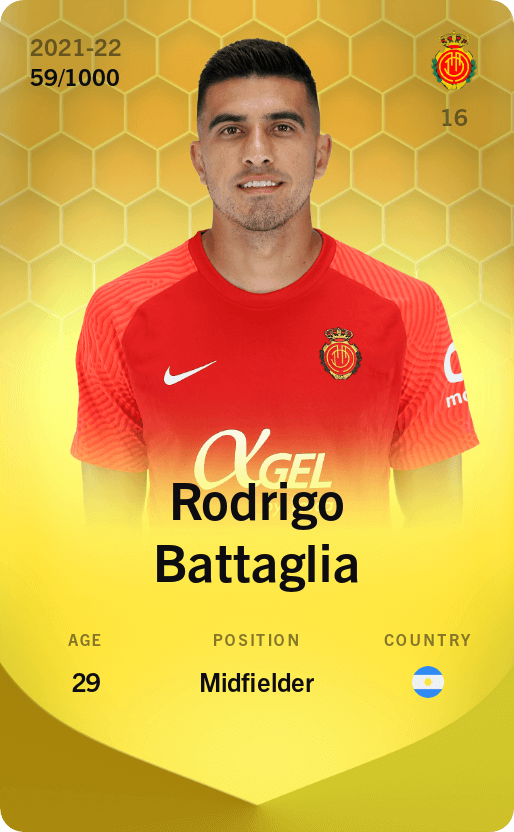 Rodrigo Battaglia 2021-22 • Limited 59/1000