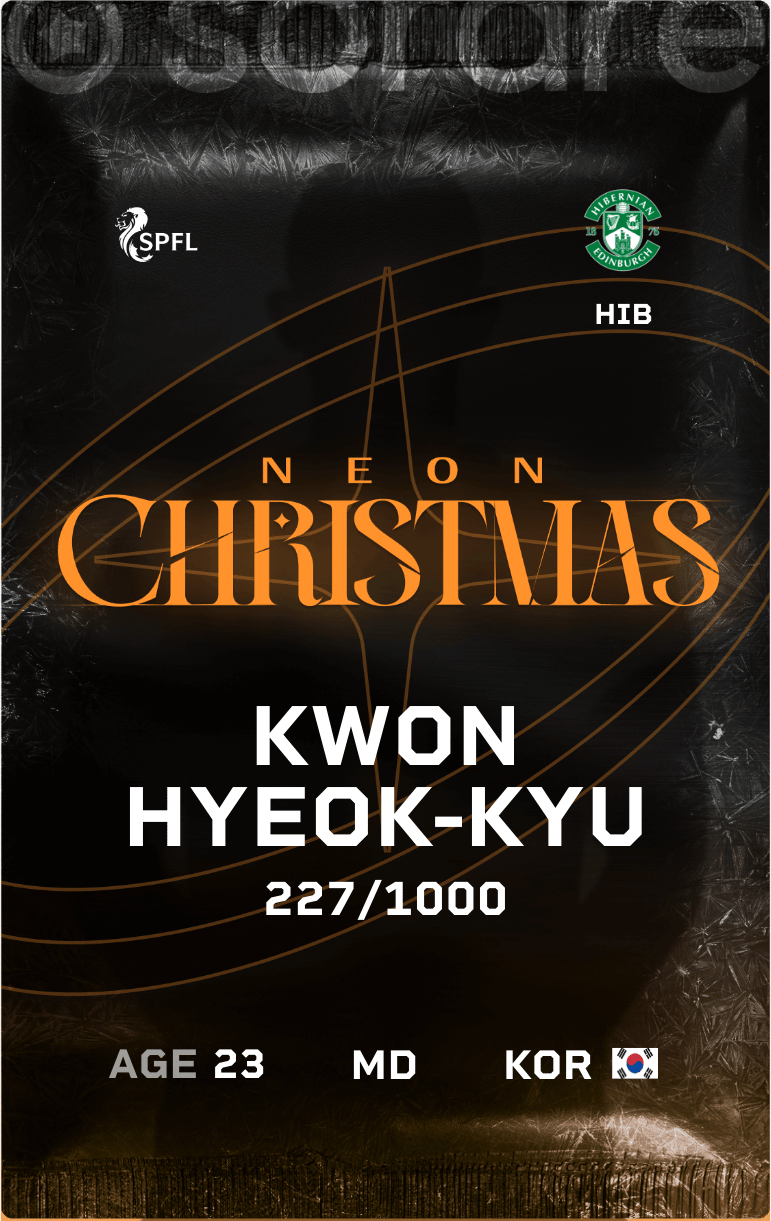 Kwon Hyeok-Kyu 2024-25 • Limited 227/1000
