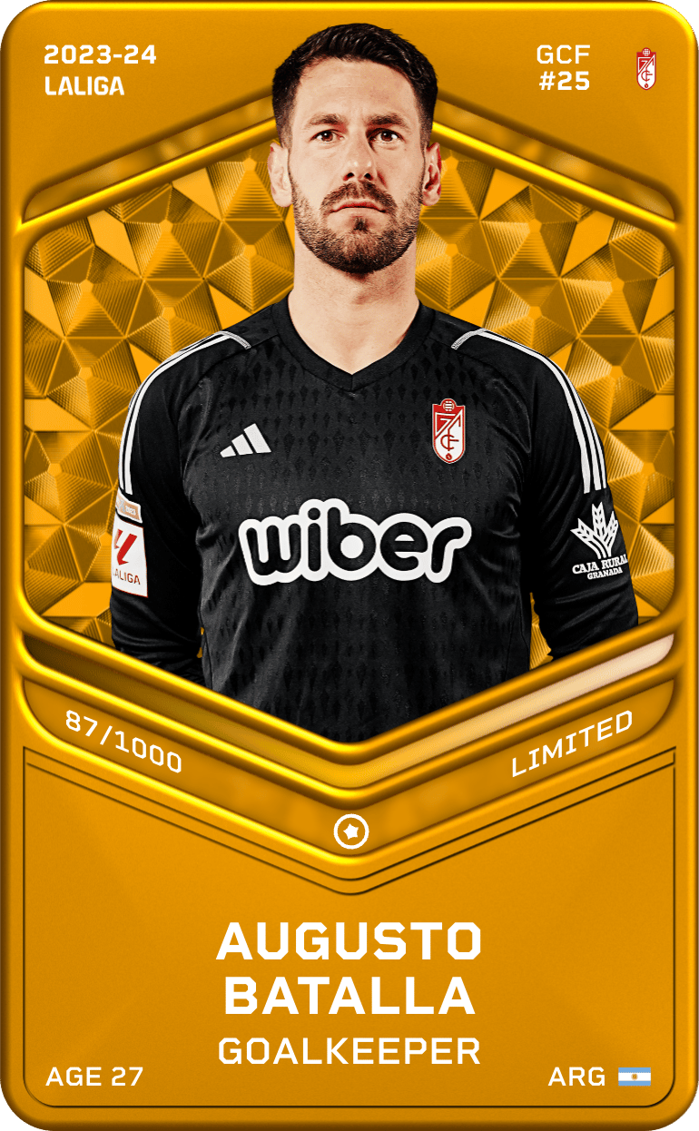 Augusto Batalla 2023-24 • Limited 87/1000