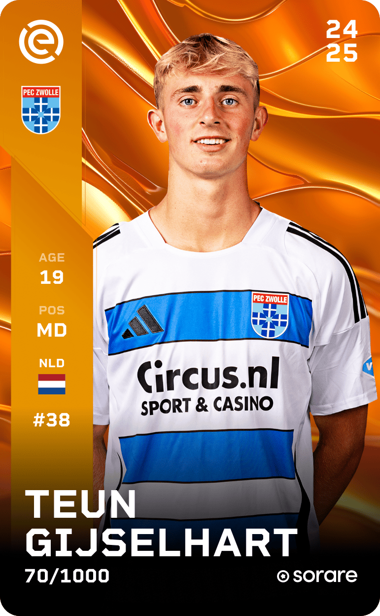 Teun Gijselhart 2024-25 • Limited 70/1000