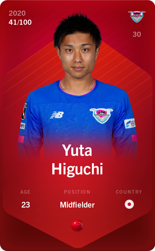 Sorare - Sorare Official - Yuta Higuchi 2020-21 • Rare 41/100 - NFT # 98875924372582647348921916301793063338286720652849206354719663374928852983174