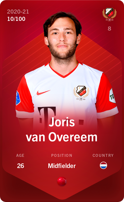 Sorare - Sorare Official - Joris van Overeem 2020-21 • Rare 10/100 - NFT # 108327455447368862696029012907264259359609771994094826943042044214586973380556