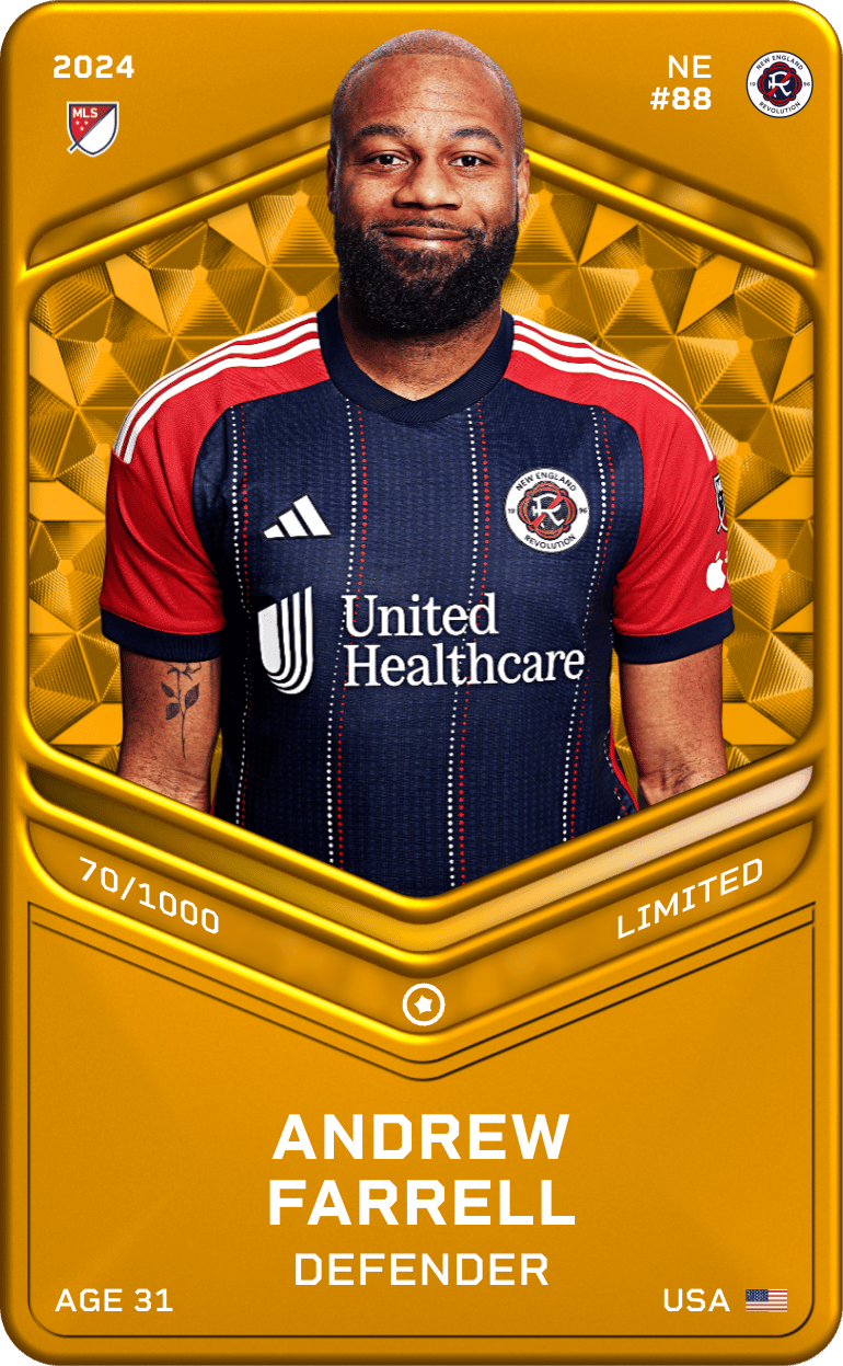 Andrew Farrell 2024-25 • Limited 70/1000