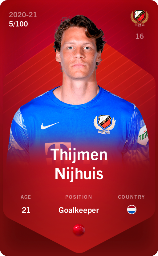 Sorare - Sorare Official - Thijmen Nijhuis 2020-21 • Rare 5/100 - NFT # 55799352743324836638614803019773021134478925827456537921391440619498179678927