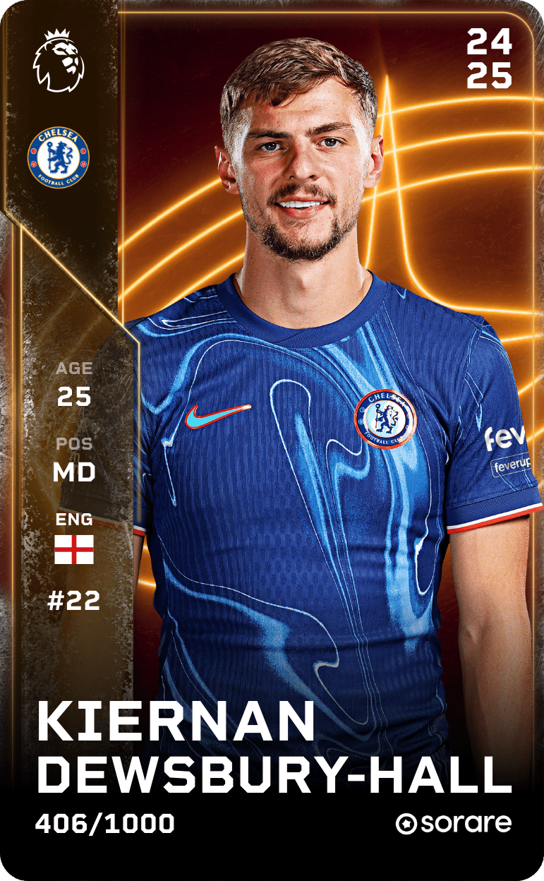 Kiernan Dewsbury-Hall 2024-25 • Limited 406/1000