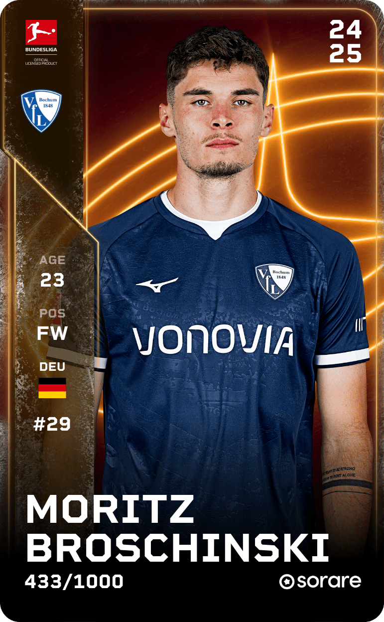 Moritz Broschinski 2024-25 • Limited 433/1000