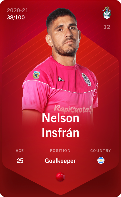 Sorare - Sorare Official - Nelson Insfrán 2020-21 • Rare 38/100 - NFT # 40249888171485612877391346138487457447091593241156836644864332789031272339002