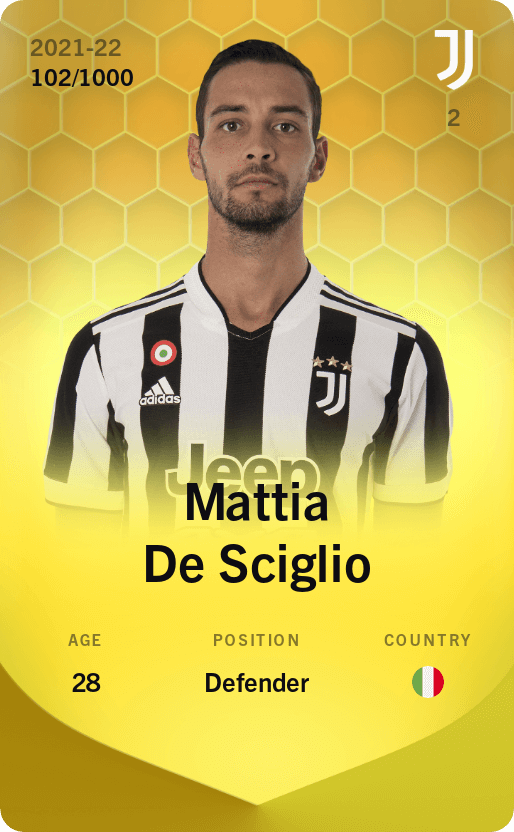 Mattia De Sciglio 2021-22 • Limited 102/1000