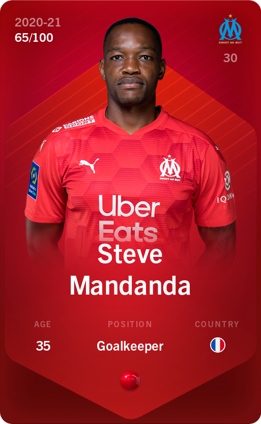 Sorare - Sorare Official - Steve Mandanda 2020-21 • Rare 65/100 - NFT # 11065731683820204251206450114668362096110816386560814116335609641579309551086
