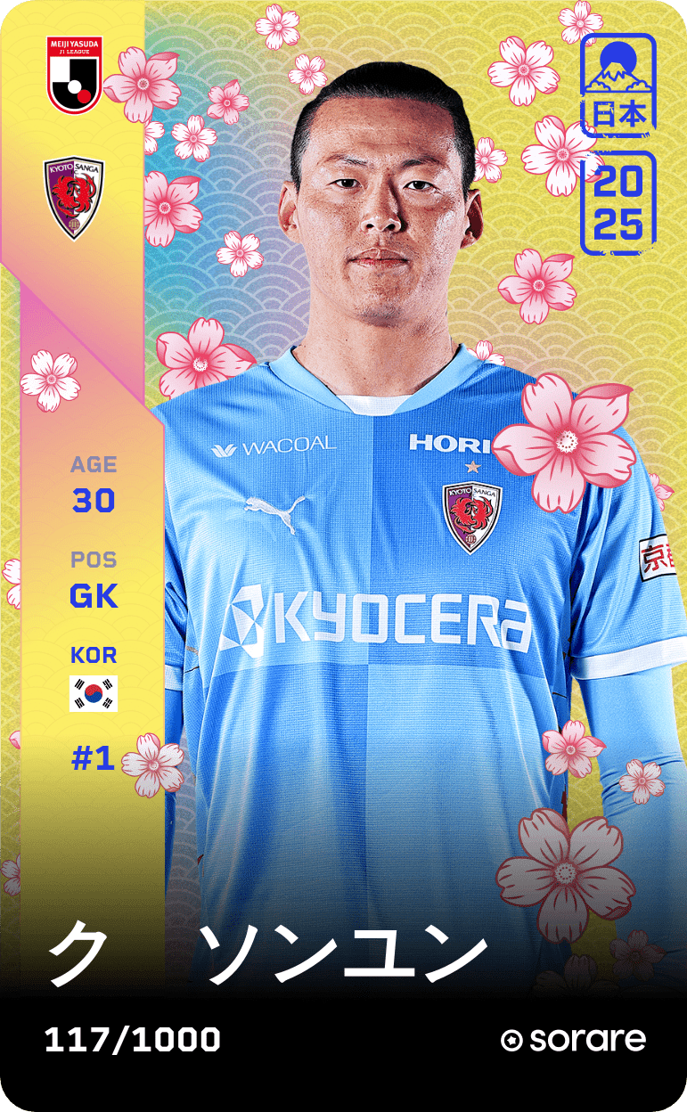 GU SUNG YUN 2025-26 • Limited 117/1000