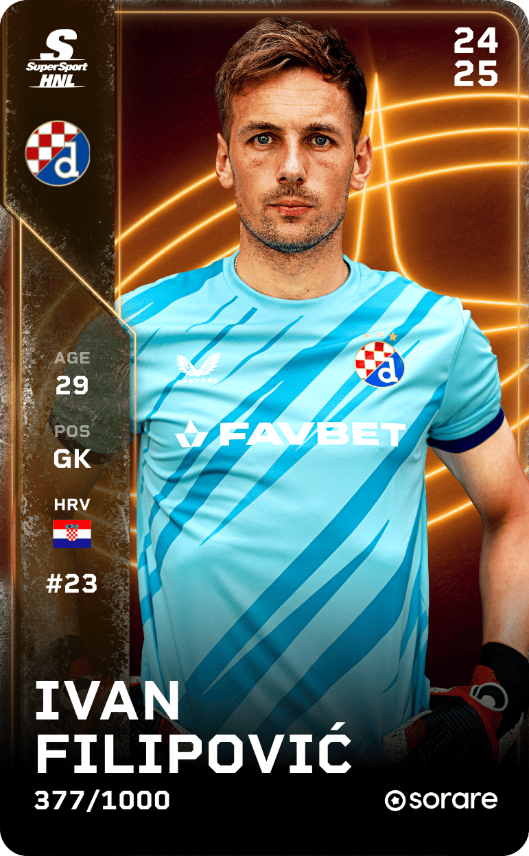 Ivan Filipović 2024-25 • Limited 377/1000