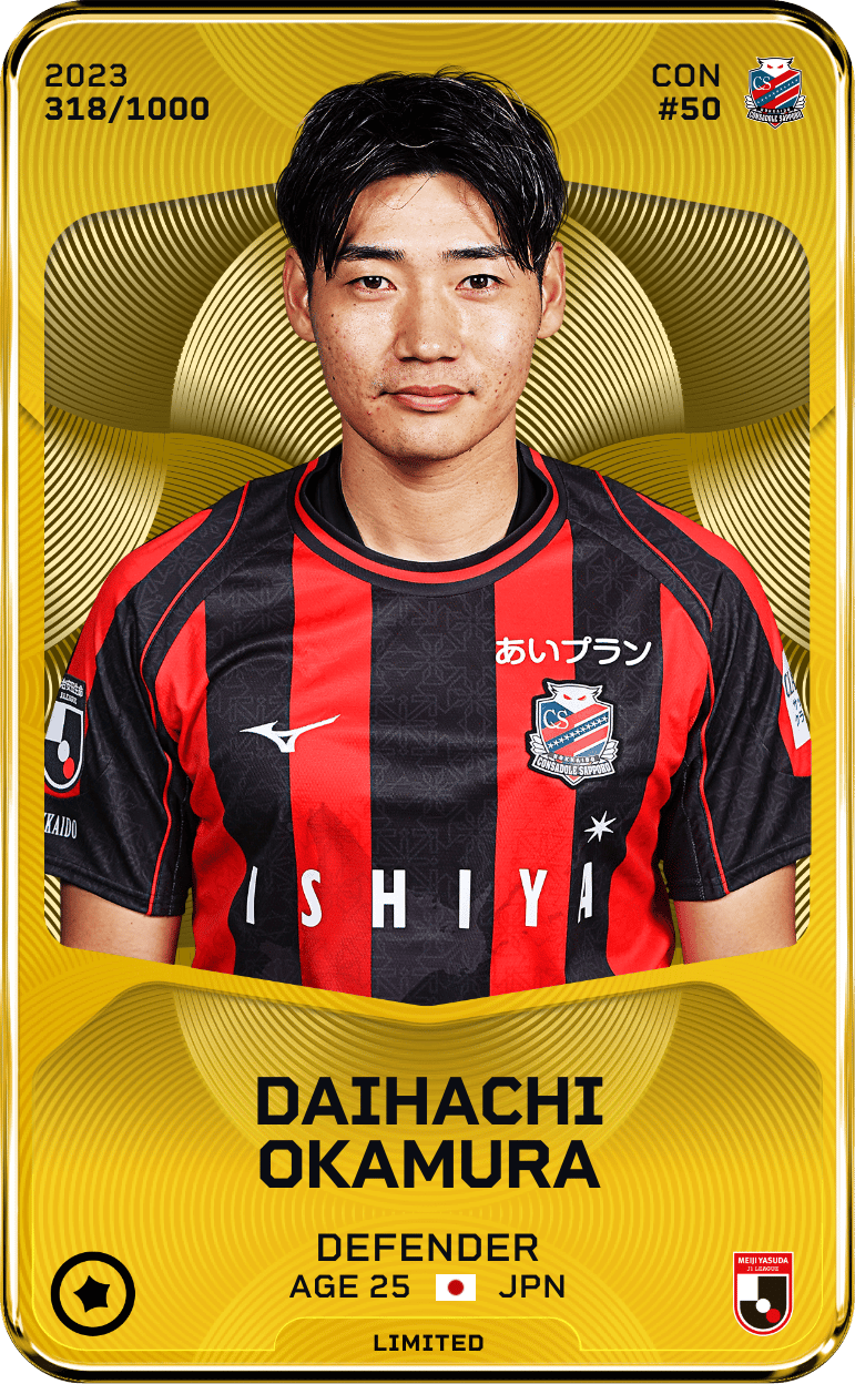 Daihachi Okamura 2023-24 • Limited 318/1000