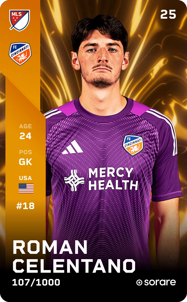 Roman Celentano 2025-26 • Limited 107/1000