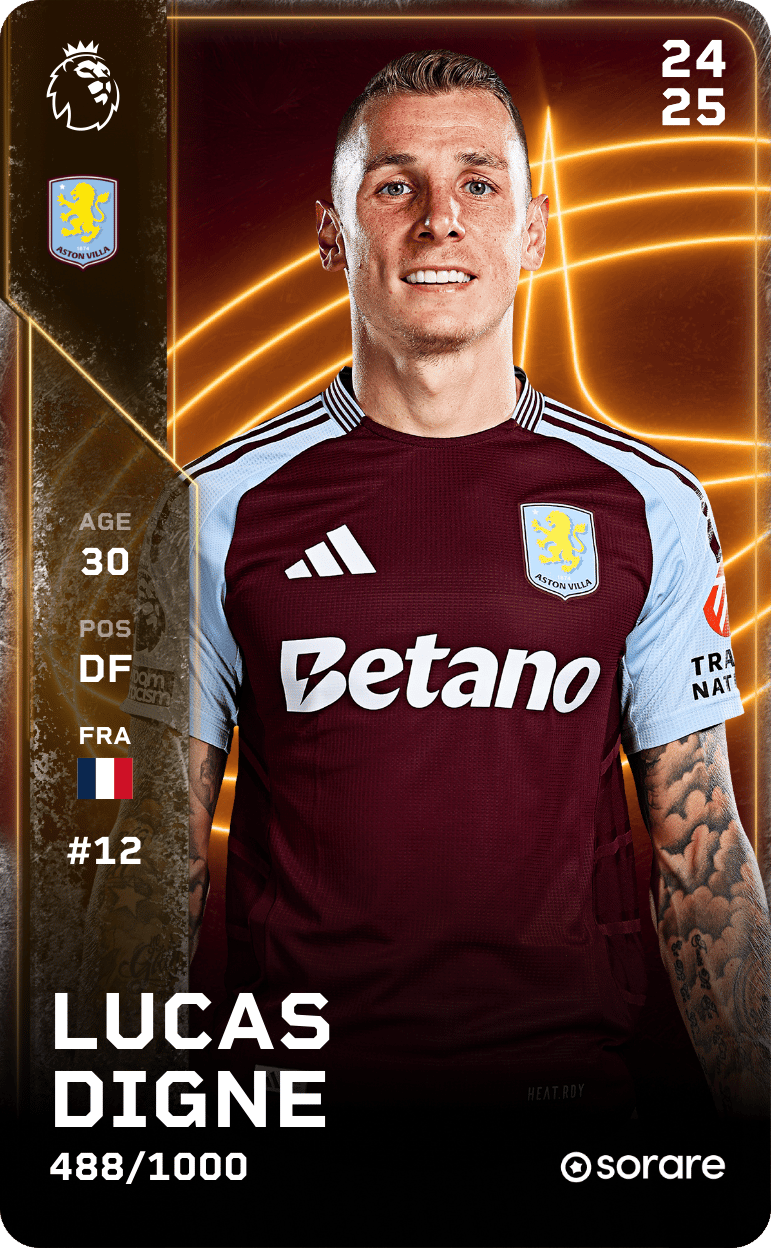 Lucas Digne 2024-25 • Limited 488/1000