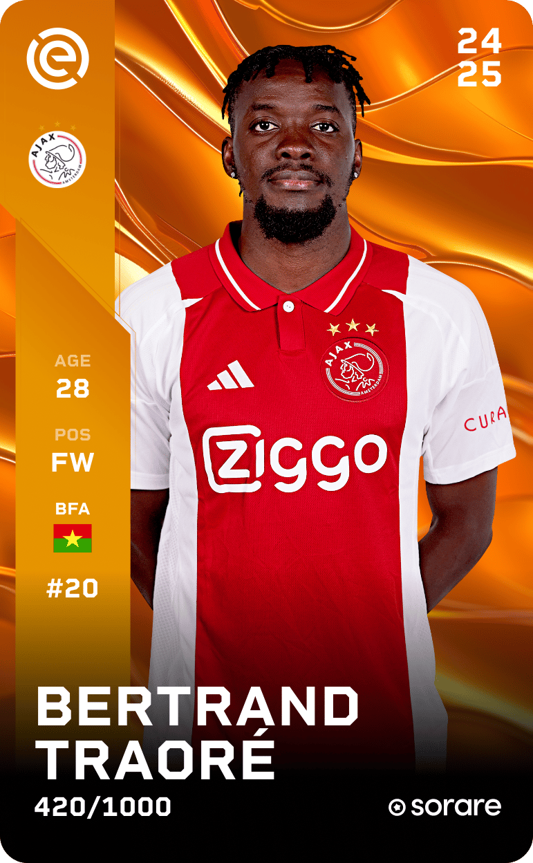 Bertrand Traoré 2024-25 • Limited 420/1000