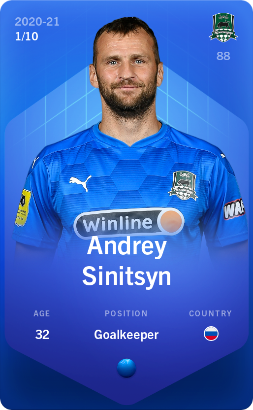 Sorare - Sorare Official - Andrey Sinitsyn 2020-21 • Super Rare 1/10 - NFT # 27954017276695743384389573820024568979895794052427010306840448014002763677003