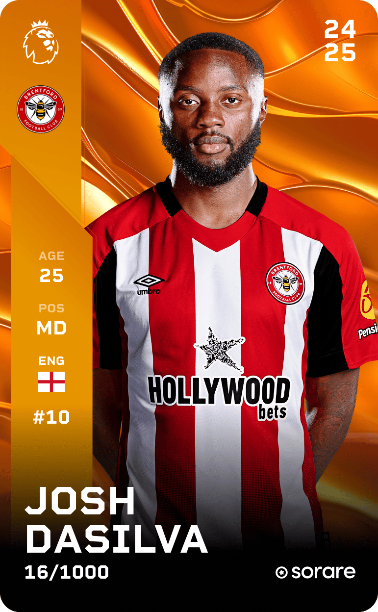 Josh Dasilva 2024-25 • Limited 16/1000