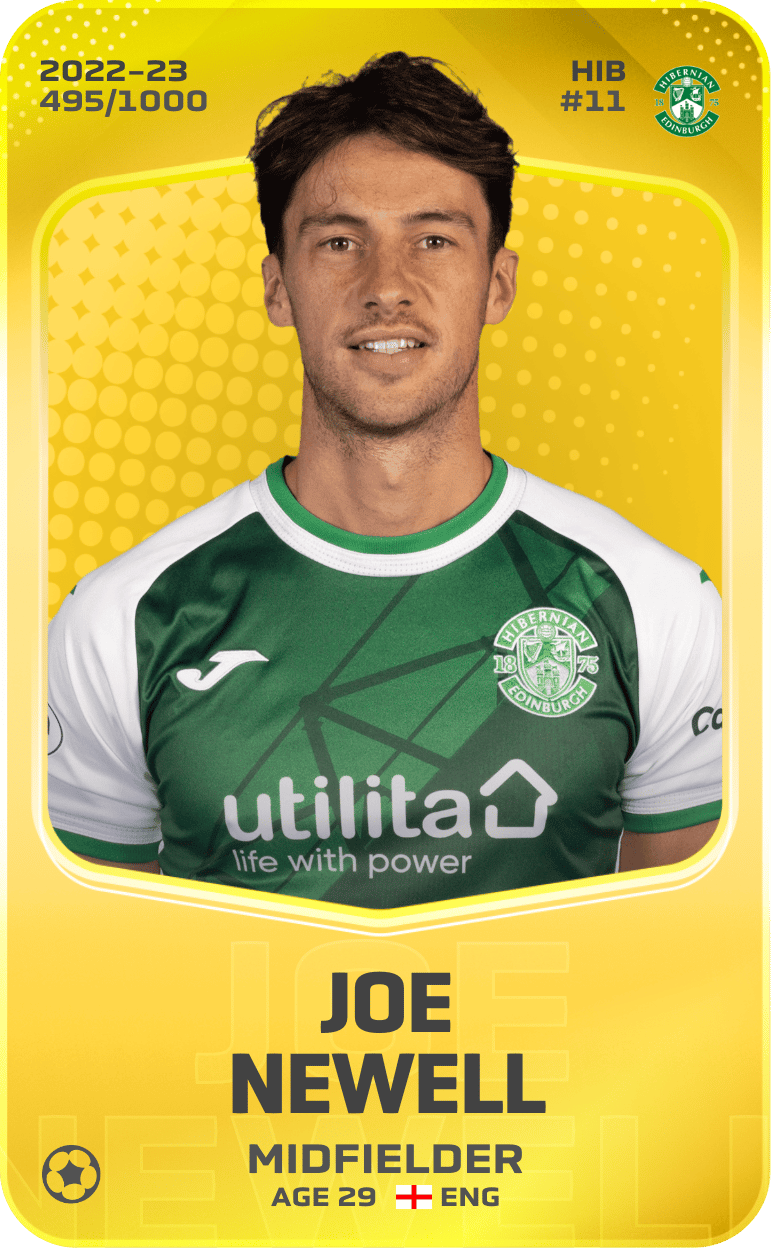 Joe Newell 2022-23 • Limited 495/1000