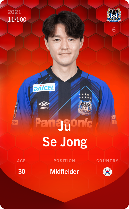 Sorare - Sorare Official - Ju Se Jong 2021-22 • Rare 11/100 - NFT # 64613123014719409908445849558749110543094071405877164036293193886824926252979
