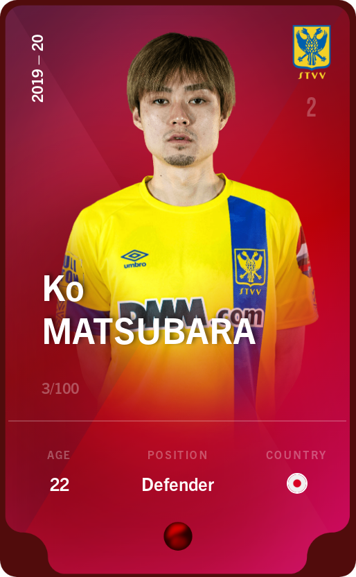 Sorare - Sorare Official - Ko Matsubara 2019-20 • Rare 3/100 - NFT # 80587489869956322891526475835915893143837216402716483909961863921601406352499