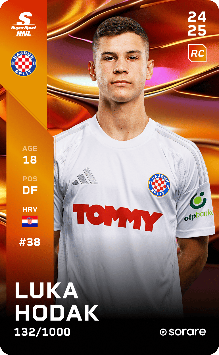 Luka Hodak 2024-25 • Limited 132/1000